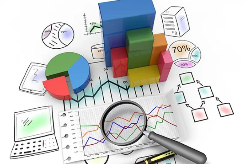 analysis techniques