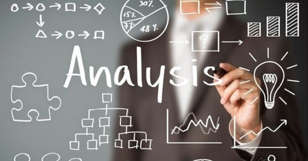 Customer Behavior Analysis